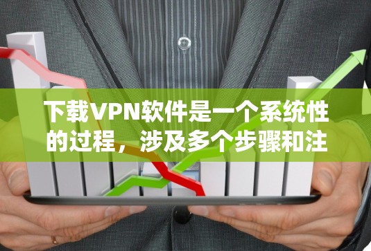 下载VPN软件是一个系统性的过程，涉及多个步骤和注意事项。以下是一步步的建议